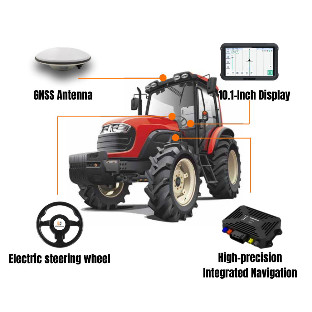 Real-Time Smart Agricultural N - огляд і ціна Agriculture Farming System