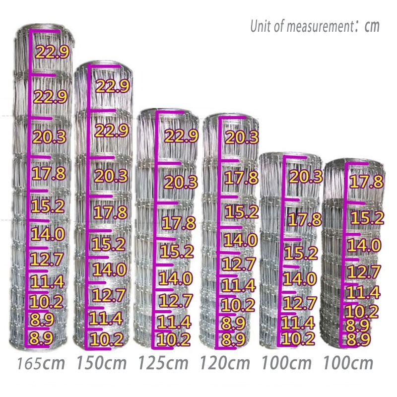 1X50Meters 10-25cm gap livesto - огляд і ціна Rabbit Cage Wire